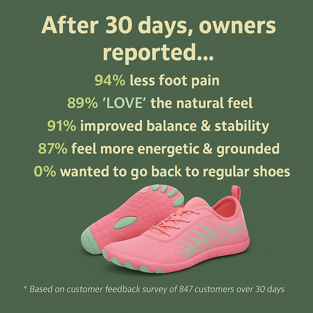 Terrabare™ Skin Pro: The First Barefoot Shoe That Soothes As You Heal