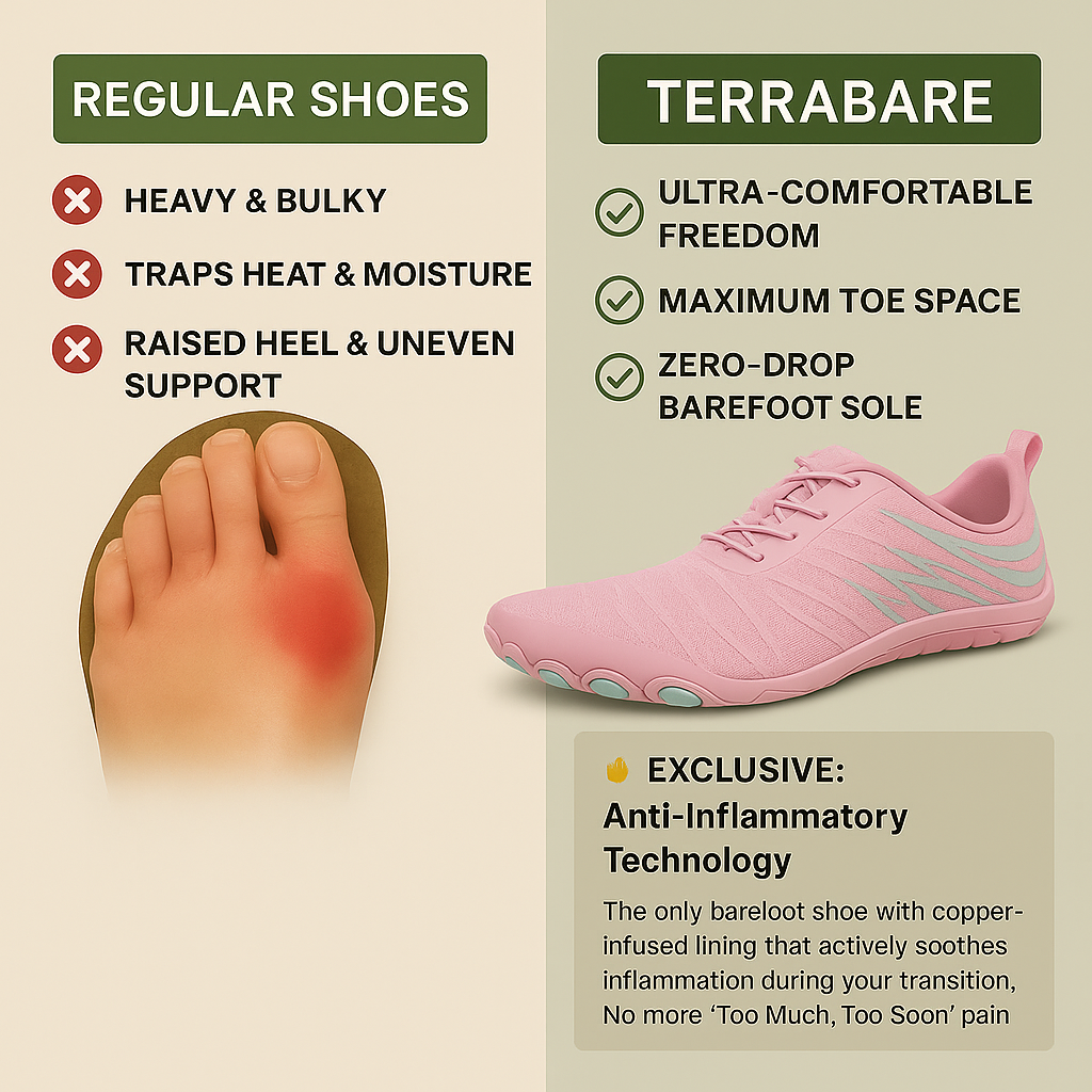 Terrabare™ Skin Pro: The First Barefoot Shoe That Soothes As You Heal